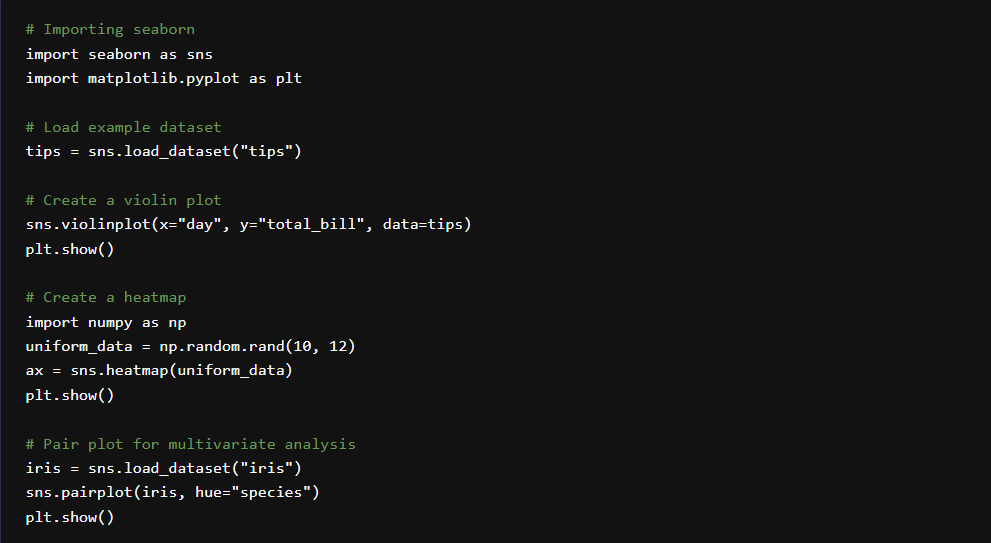 Seaborn statistical plots
